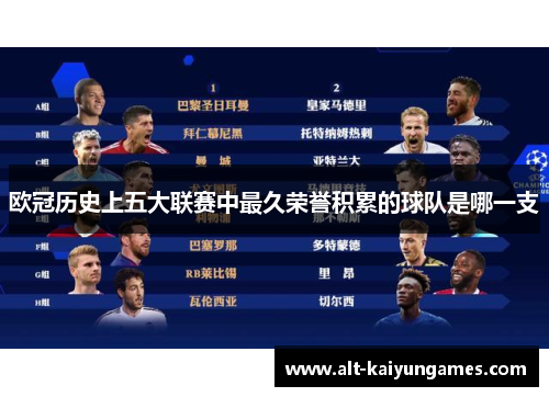 欧冠历史上五大联赛中最久荣誉积累的球队是哪一支
