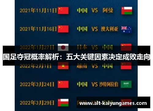 国足夺冠概率解析：五大关键因素决定成败走向