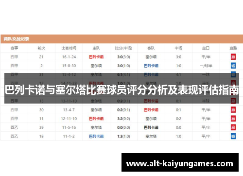 巴列卡诺与塞尔塔比赛球员评分分析及表现评估指南