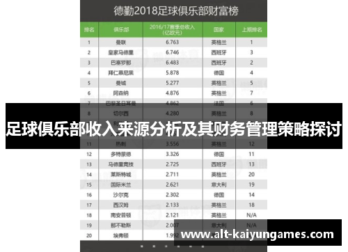 足球俱乐部收入来源分析及其财务管理策略探讨