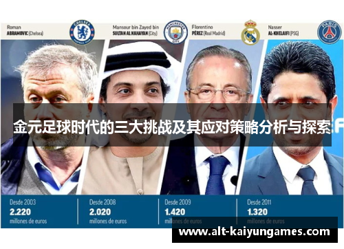 金元足球时代的三大挑战及其应对策略分析与探索